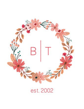 Load image into Gallery viewer, {Floral Circle} Couple Initials & Wedding Year Art